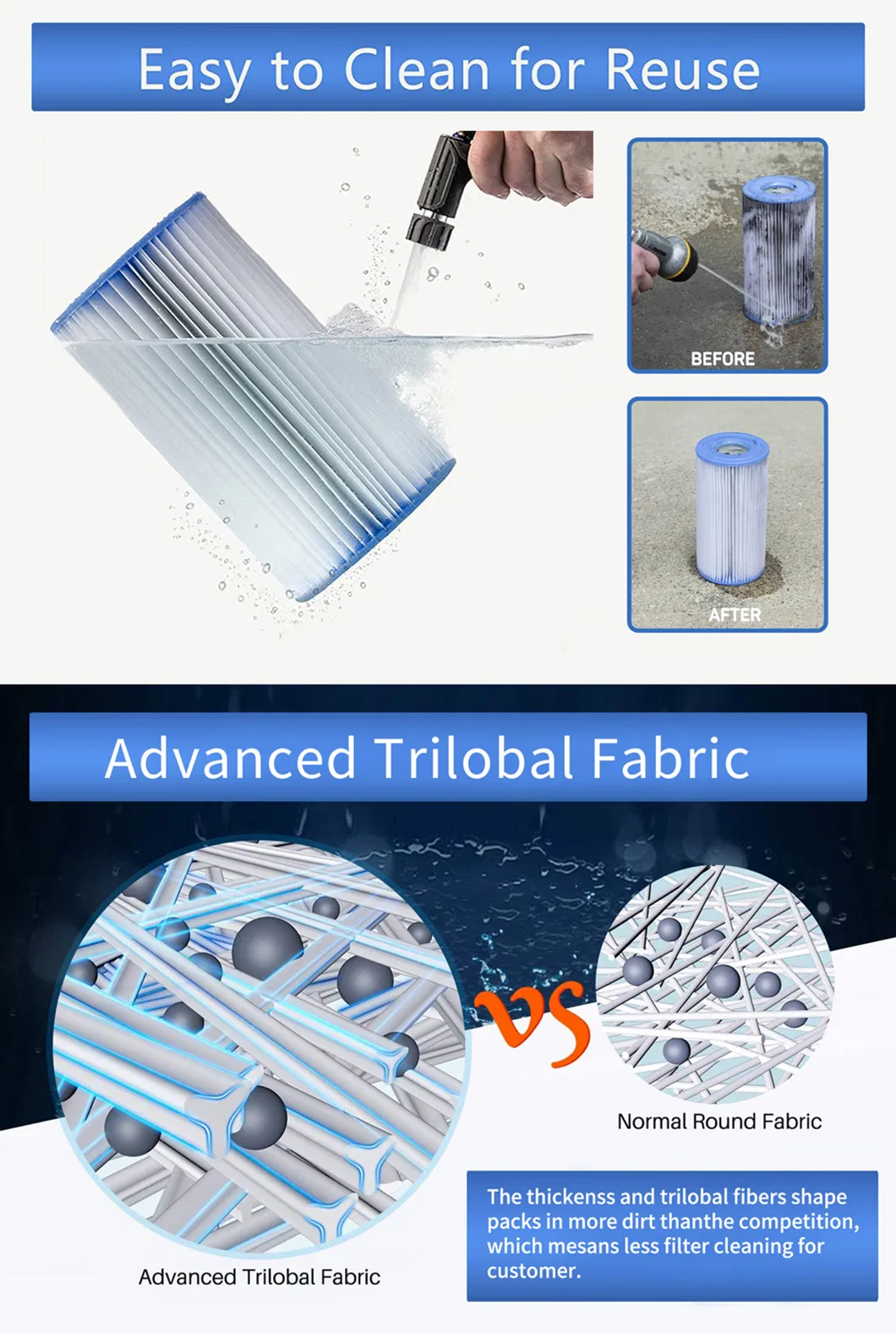 Hot Sales Swimming Pool Pump and Filter SPA Filter C-6430 Hepv Efficiency Water Filter 