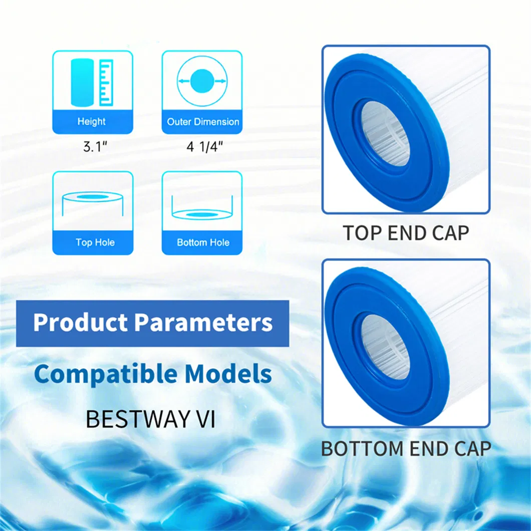 Sistema de agua Purificador de agua para el hogar Precio 