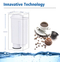 Household Coffee Machine Improves Good Taste Ca6702 00 Ca6702 10 Ca6706 48 21001711 Ri970 60 1003380 M&aacute;quina de caf&eacute; Filtros de agua 